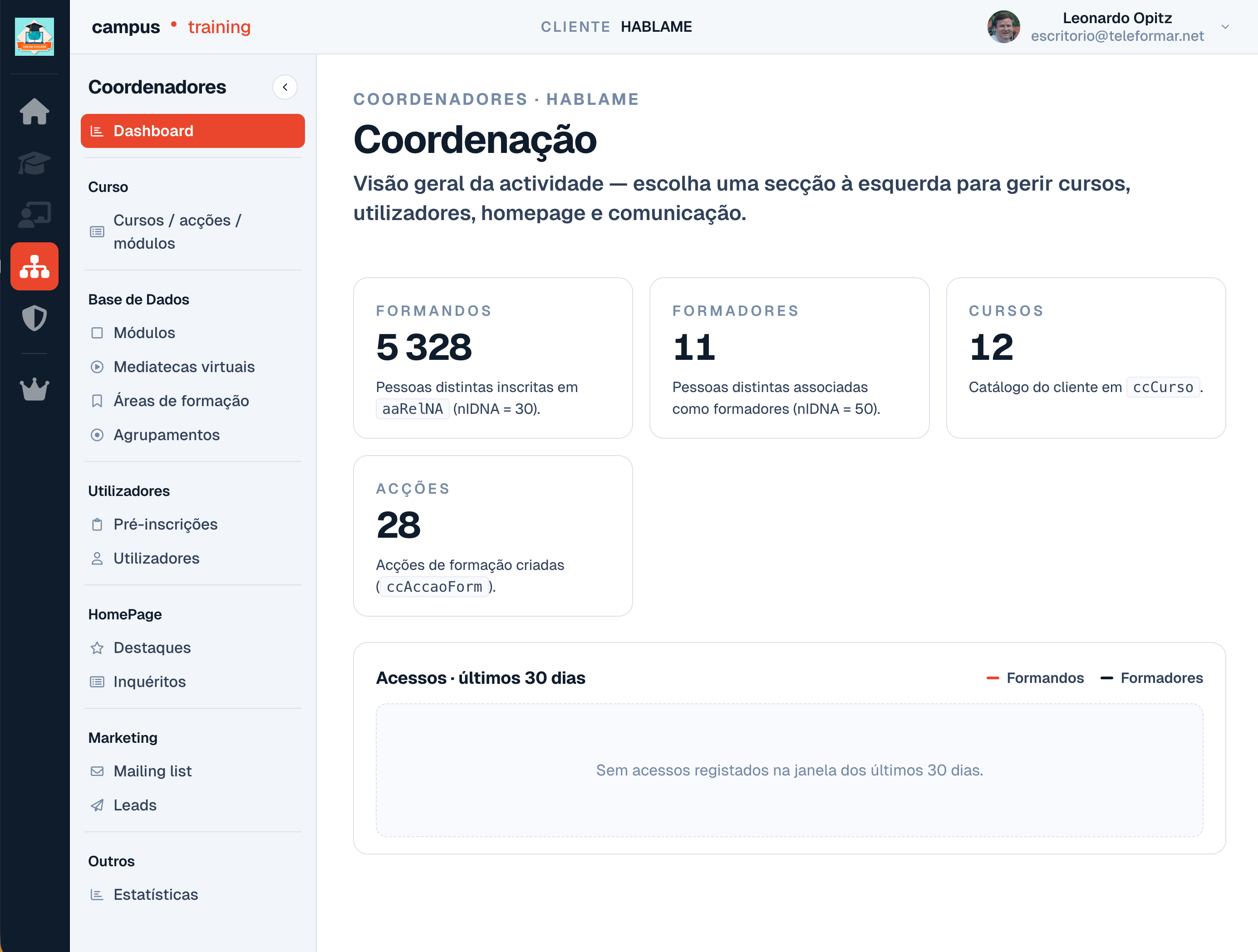 Backoffice de coordenadores · theschool.digital